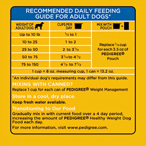 PEDIGREE Healthy Weight Adult Dry Dog Food Pack of 4 4 pack Harris Teeter