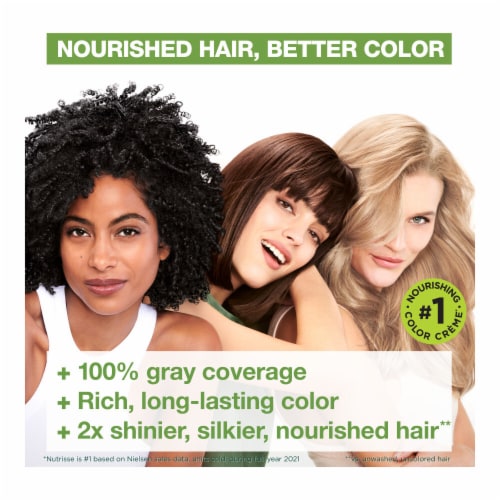 Garnier Nutrisse Nourishing 415 Soft Mahogany Drk Brown Raspberry Truffle Hair Color Creme Perspective: bottom