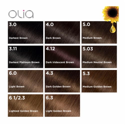 Garnier Olia Oil Powered Permanent Hair Color 5.0 Medium Brown Perspective: bottom