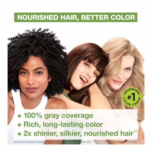 Garnier Nutrisse Nourishing Permanent Hair Color 11 Blackest Black Perspective: bottom