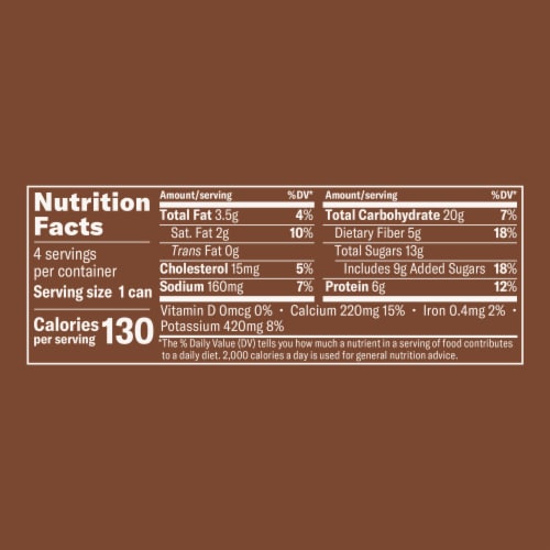 La Colombe Coffee Mocha Draft Latte Cans Perspective: bottom