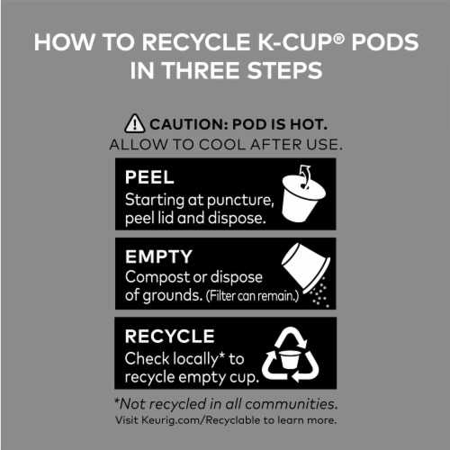 Swiss Miss® Milk Chocolate Hot Cocoa K-Cup® Pods Perspective: bottom