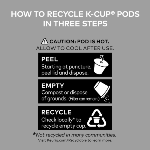 Green Mountain Coffee Roasters® Black Granite™ Espresso Style Dark Roast K-Cup® Pods Perspective: bottom