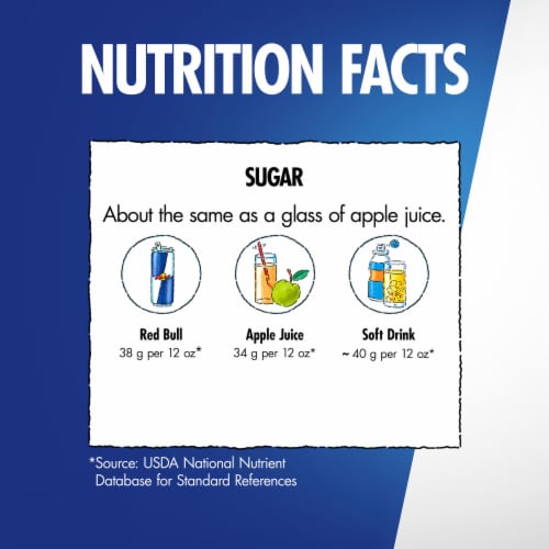 Red Bull Blue Edition Blueberry Energy Drink Perspective: bottom