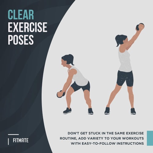 FitMate Dumbbell Workout Exercise Poster - (16.5 x 25 Inch) Perspective: bottom