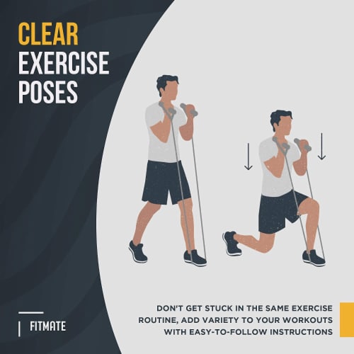 FitMate Resistance Bands Workout Exercise Poster - Workout Routine Perspective: bottom