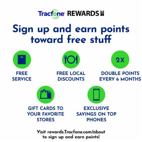 Tracfone® Bring Your Own Phone Prepaid 3-in-1 CDMA/GSM SIM Kit Perspective: bottom