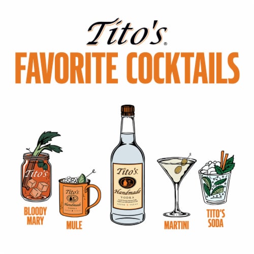 Tito's Home for the Holidays Wrapping Paper – Tito's Handmade Vodka