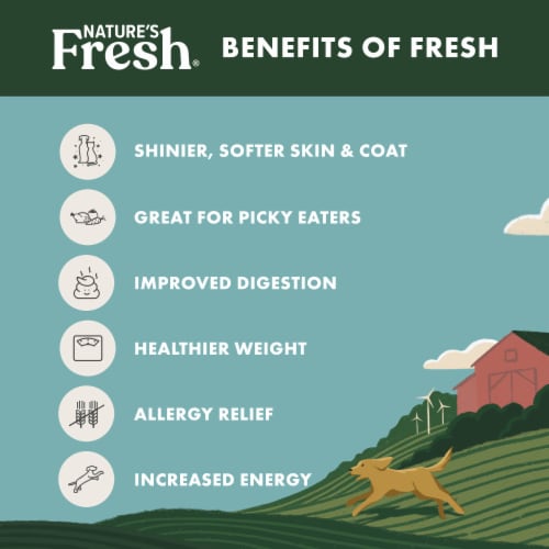 Freshpet Healthy & Natural Dog Food, Fresh Certified Humanely Raised Grain Free Turkey Dog Food Roll Perspective: bottom
