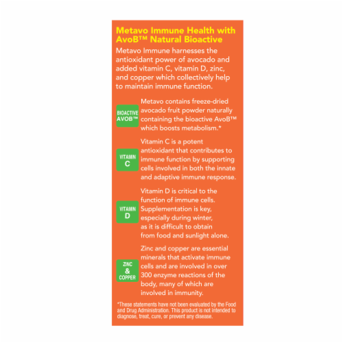 Metavo Immune Health Supplement Perspective: bottom