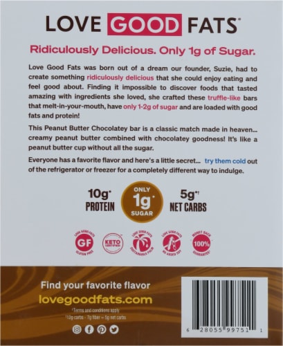Love Good Fats Peanut Butter Chocolate Keto Protein Energy Bars Perspective: bottom