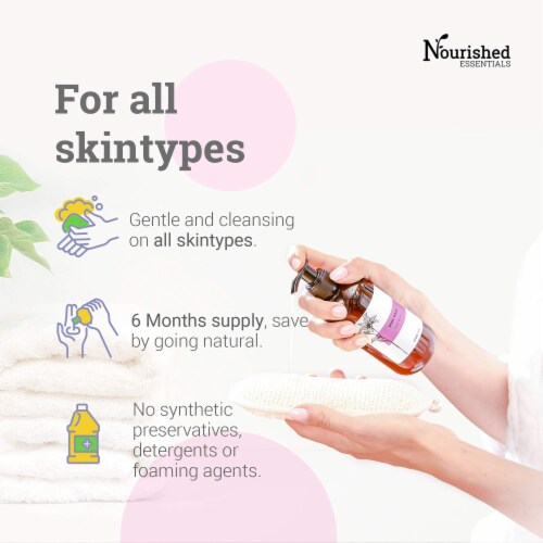 Nourished Essentials Organic Body Wash Kit - DIY Liquid Soap Making Perspective: bottom