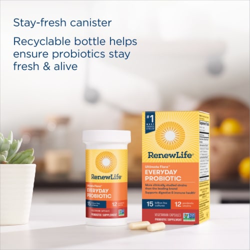 Renew Life Everyday Daily Supplement Probiotic Capsules Perspective: bottom