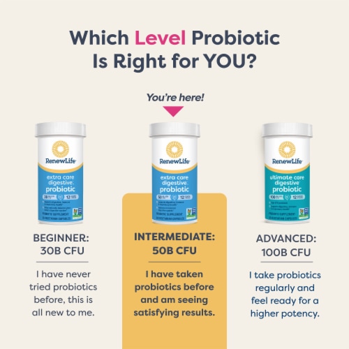 Renew Life Extra Care Probiotic Capsules Perspective: bottom