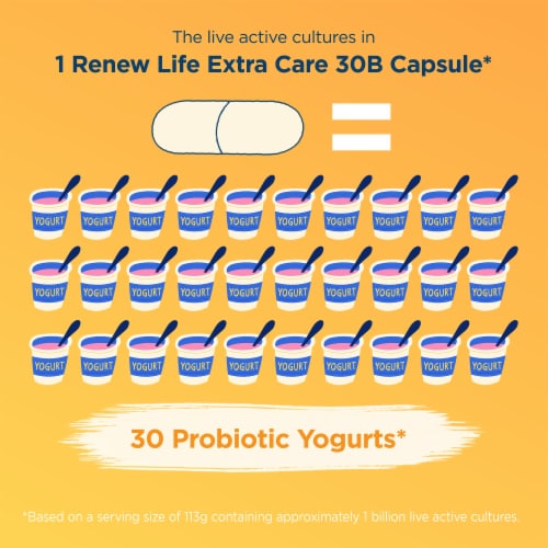 Renew Life® Extra Care Digestive™ Probiotic Capsules Value Pack Perspective: bottom