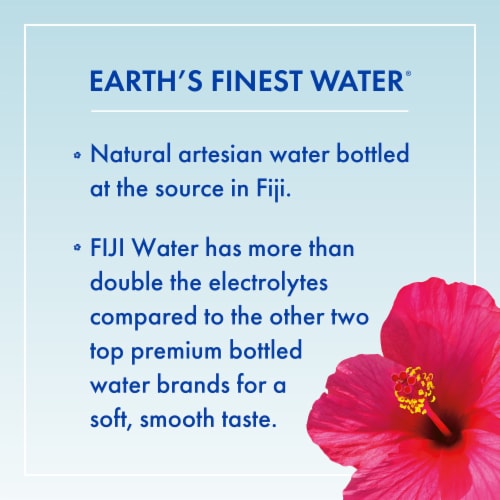 FIJI® Natural Artesian Bottled Water Perspective: bottom