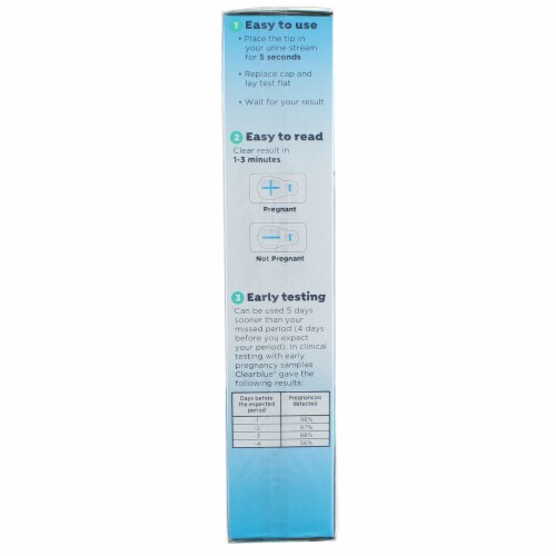 Clearblue® Rapid Detection Pregnancy Test Perspective: bottom