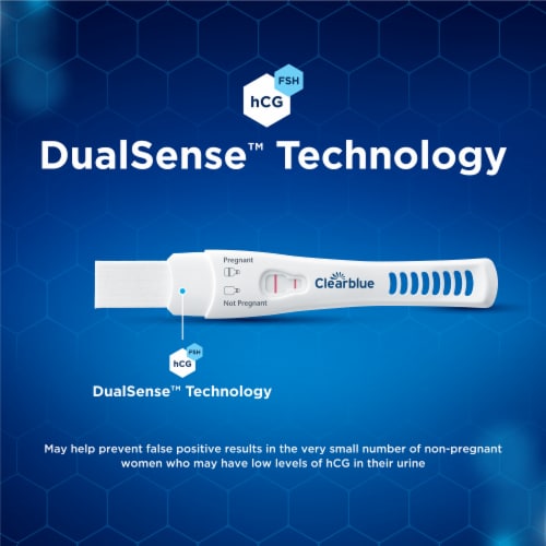 Clearblue Early Detection Pregnancy Test Perspective: bottom