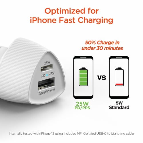 Hypergear 15623 SpeedBoost 25W PD USB-C Car Kit - White Perspective: bottom