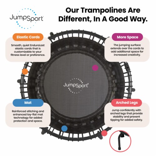 JumpSport 350f Indoor Lightweight 39-Inch Folding Fitness Trampoline,  Black, 1 Piece - Pay Less Super Markets