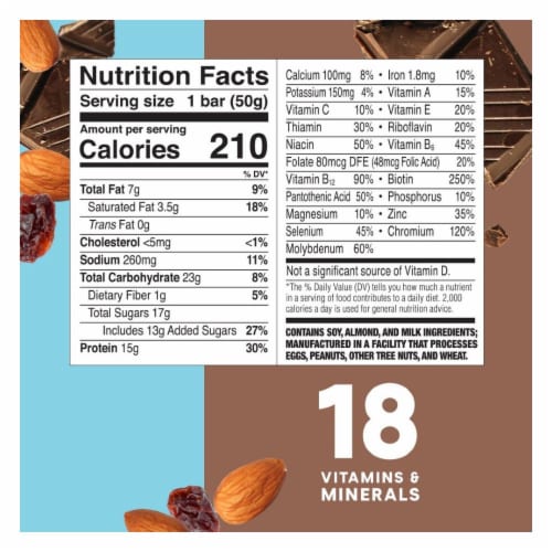 ZonePerfect® Chocolate Almond Raisin Nutrition Bars Perspective: bottom