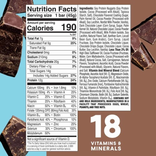 ZonePerfect® Double Dark Chocolate Protein Bars Perspective: bottom