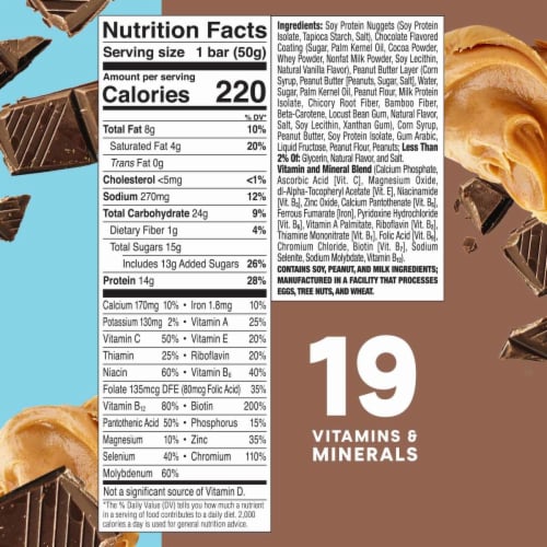 ZonePerfect® Chocolate Peanut Butter Nutrition Bars Perspective: bottom