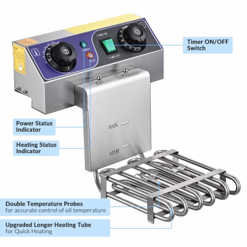 23.4L Dual Tank Stainless Steel Commercial Electric Deep Fryer w/ Timer & Drain French Frys Perspective: bottom