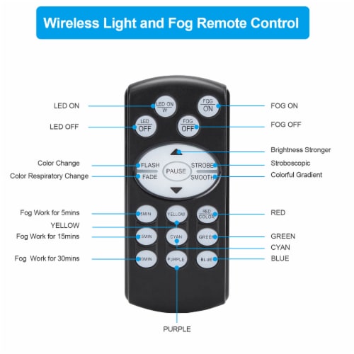 Hakuta Smoke Machine with LED Projector Light and 13