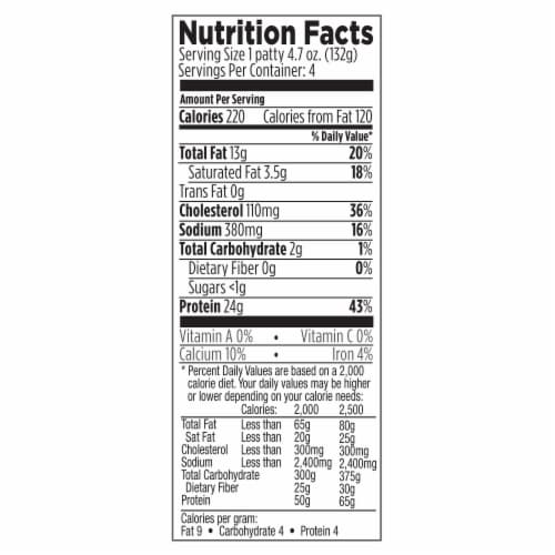 Honeysuckle White® Savory Seasoned Turkey Patties Perspective: bottom