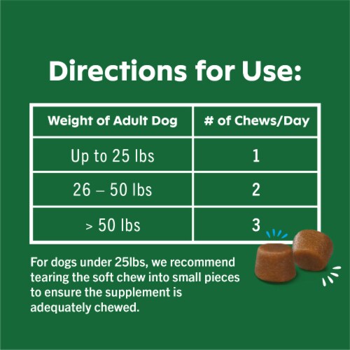 Greenies™ Hip & Joint Supplements For Adult Dogs Perspective: bottom