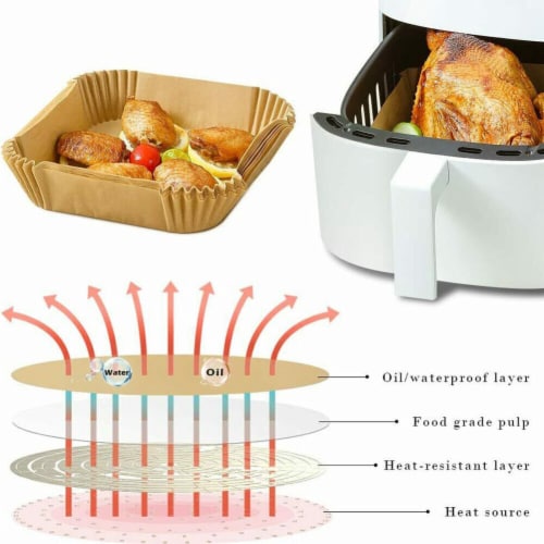 Kitcheniva Disposable Paper Air Fryer Liners 200 Pcs Perspective: bottom