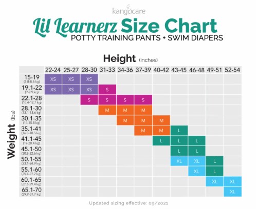 Lil Learnerz (Large - tokiBambino & Sweet) Perspective: bottom