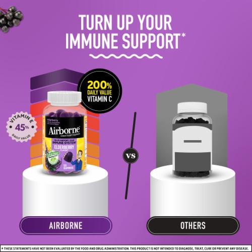 Airborne Immune Support Elderberry Flavor Gummies Perspective: bottom