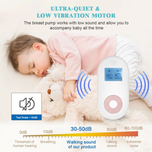 Costway Electric Double Breast Pump, Breast Pump, Portable Dual Suction Nursing Breastfeeding Perspective: bottom