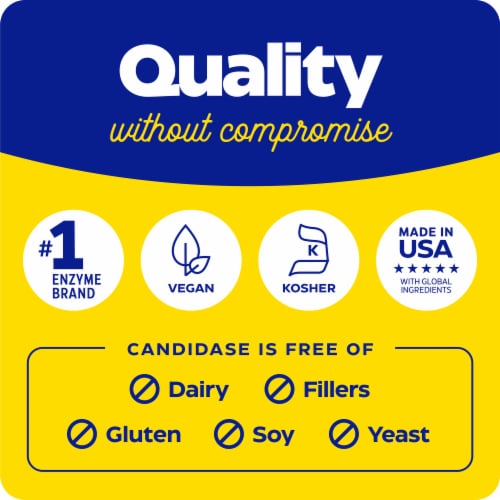 Enzymedica® Candidase™ Dietary Supplement Capsules Perspective: bottom