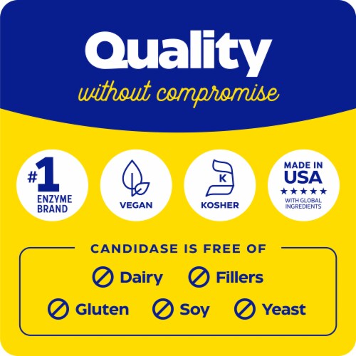 Enzymedica® Candidase™ Dietary Supplement Capsules Perspective: bottom
