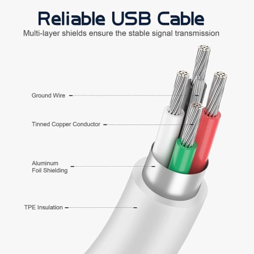 iPhone Charger -  13 12 pro max 11 X/8/8+ 7/7 +/6/6S/6+ /5S/SE/Mini/Air/Pro Cases - 2 Pack Perspective: bottom
