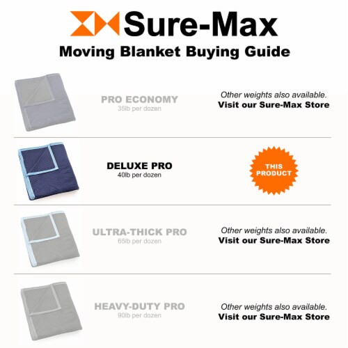 12-Pack, 80 x72 Moving & Packing Blankets - Royal Blue by Sure-Max Perspective: bottom