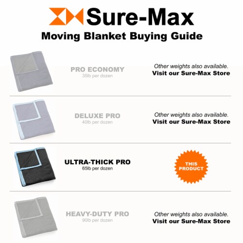 12-Pack, 80 x72 Heavy Duty Moving & Packing Blankets by Sure-Max Perspective: bottom
