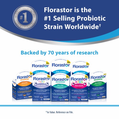 Florastor® Daily Probiotic Supplement Capsules 250mg Perspective: bottom