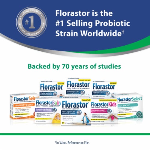 Florastor® Advanced Gas & Bloat Probiotic & Digestive Supplement Capsules Perspective: bottom