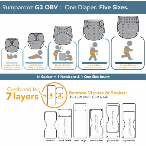 Rumparooz OBV One Size Pocket Cloth Diaper | Scuba Perspective: bottom