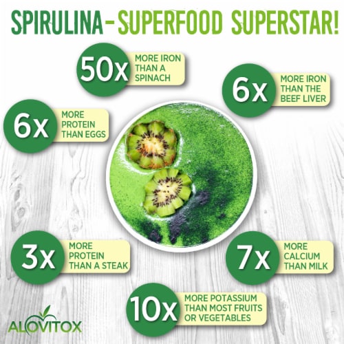 Certified Organic Spirulina Powder by Alovitox Calcium Rich, Gluten