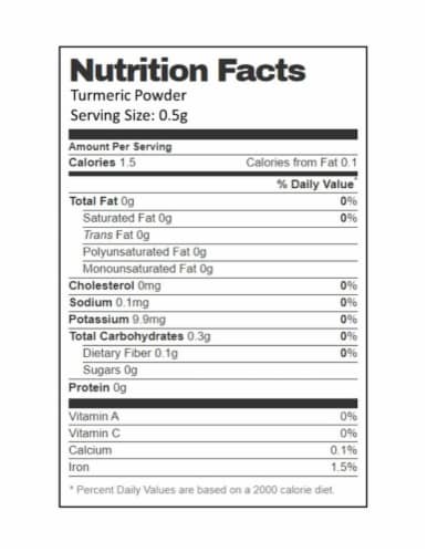 Aiva Turmeric Ground 2 lb Perspective: bottom