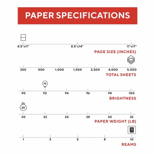 Staples 8.5 x 11 3H Punch Copy Paper 20 lbs 92 Brightness 500/RM 10 RM/CT  221192 