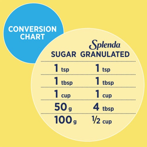 Splenda Zero Calorie Granulated Sweetener Perspective: bottom