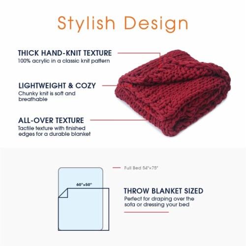 Cheer Collection Chunky Cable Knit Ultra Plush and Soft 100% Acrylic Accent Throw - 50 x 60 Perspective: bottom