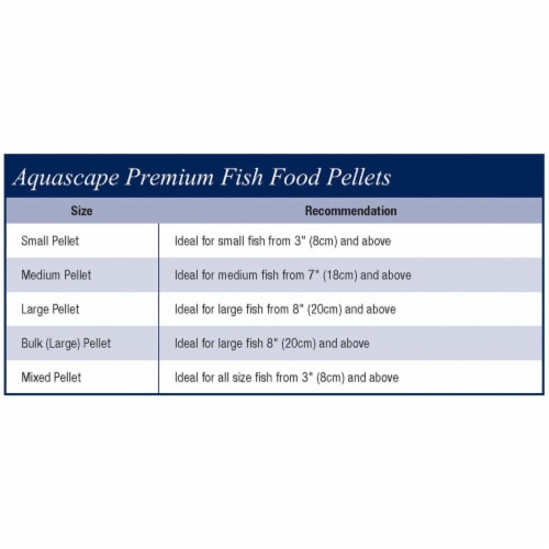 Aquascape 98867 500g Premium Staple Fish Food Pellets Perspective: bottom