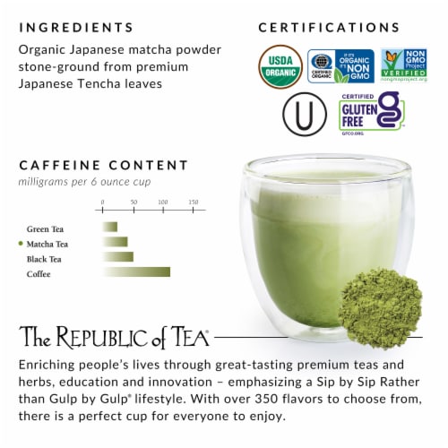 The Republic of Tea® Matcha Stone Ground Green Tea Powder Perspective: bottom